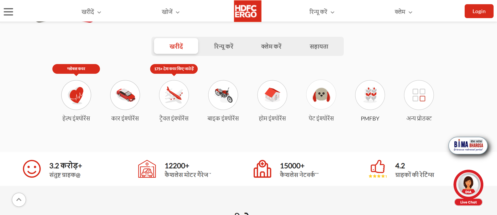 HDFC Ergo Case Study
